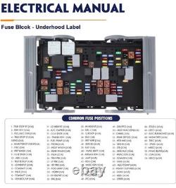 19210438 Engine Wiring Harness Junction Block for Chevrolet Silverado Suburban