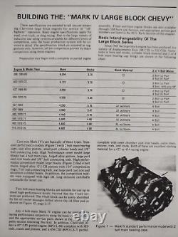 1976 Motion Phase lll Pub. CHEVROLET 396-510 HI PERF ENGINE BOOK BIG BLOCK