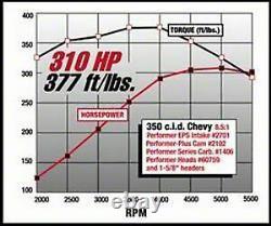 Edelbrock 2701 SBC Performer EPS Aluminum Intake Small Block Chevy 305 327 350