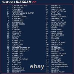 Engine Fuse Box 84114437 22773484 Relay Junction Block Chevy Tahoe Yukon