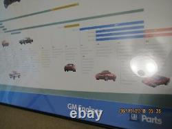 Gm Chevy Original 50 Yrs. Of Small Block Engine Evolution Poster Art