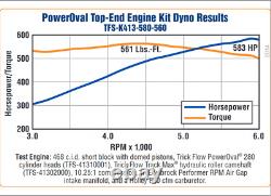 IN STOCK Trick Flow 580 HP BBC Top-End Engine Kit for GM Chevy Heads Cam Rockers