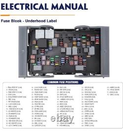 22798218 Bloc de jonction du faisceau de câblage moteur pour Chevrolet Silverado Suburban