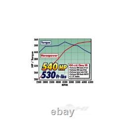 Collecteur d'admission Edelbrock Performer RPM pour Big Block Chevy BBC 2-R 396 454 502