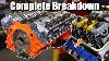 Comment Construire Un Moteur Chevy Small Block 350 De 600hp &Eacute;p 2 Guide Complet