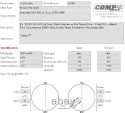 Comp Cams 12-602-4 BIG MUTHA THUMPR Arbre à cames Small Block Chevy 283 327 350 400
