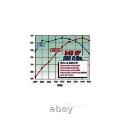 Edelbrock 7161 Performer RPM Grand Bloc Chevy 2-O Collecteur d'Admission