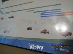 Gm Chevy Original 50 Ans. De L'art De L'affiche D'évolution Du Petit Moteur De Bloc