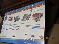 Gm Chevy Original 50 Ans. De L'art De L'affiche D'évolution Du Petit Moteur De Bloc