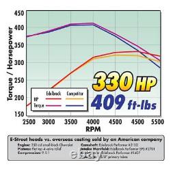 Têtes de cylindre Edelbrock Small-Block Chevy E-Street 64cc